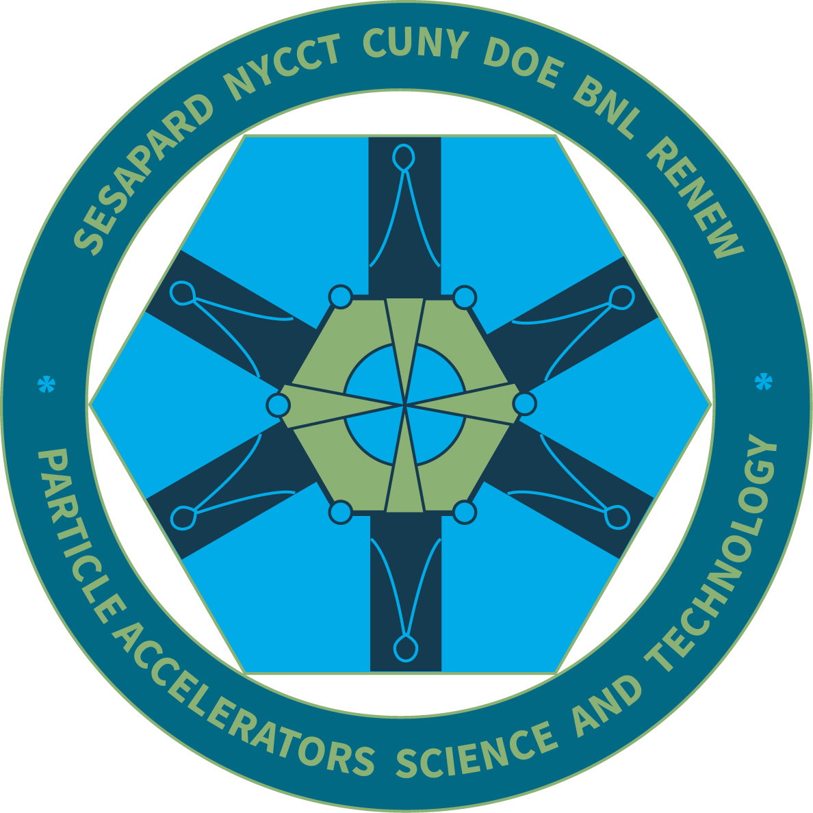 Project Logo